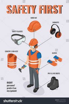 Forklift Safety Posters | in 2024 | Safety posters, Safety awareness ...