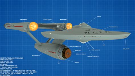 Star Trek Blueprints: GMD3D's Reimagined Constitution Class Starship