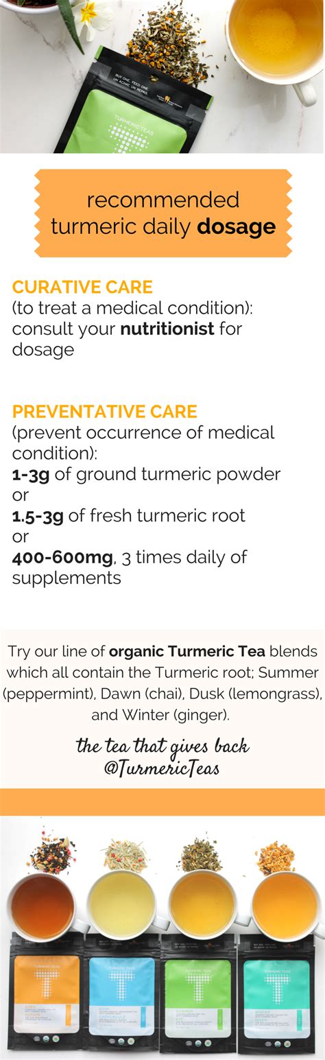 Turmeric is an extremely powerful and healthy spice - but how much ...