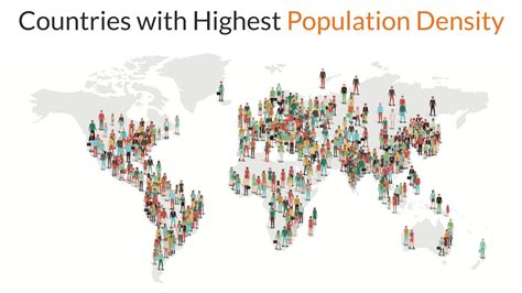 Top 15 Countries with Highest Population Density (1961-2018) - YouTube