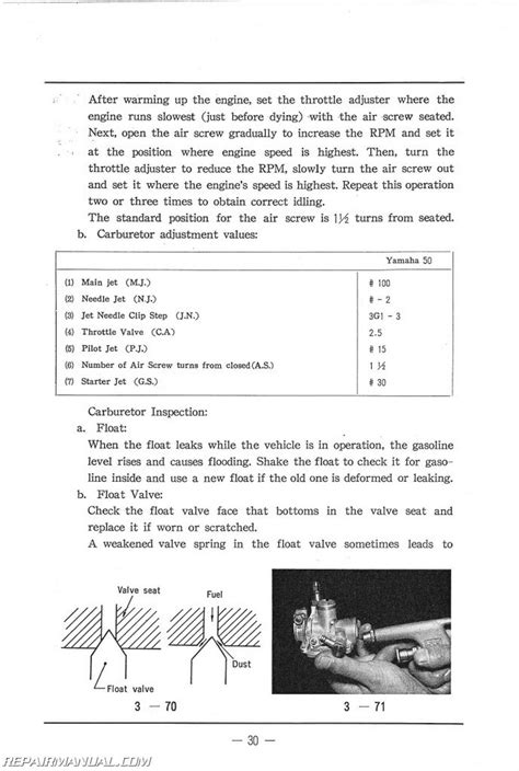 1966 Yamaha 50 Service Manual