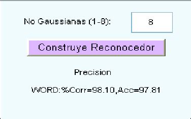 Module to Build the Speech Recognizer | Download Scientific Diagram