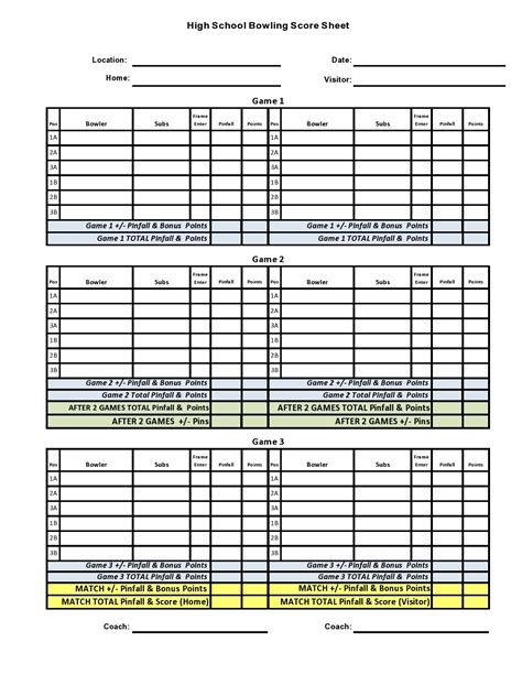 Bowling Score Sheet Printable