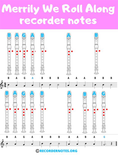 Merrily We Roll Along Recorder Notes Recorder Notes