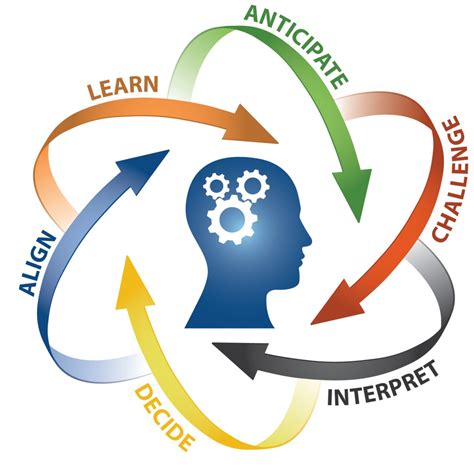 Training course - iLOOP 2 - including Learning Outcomes in Our Projects - Spain - Abroadship.org