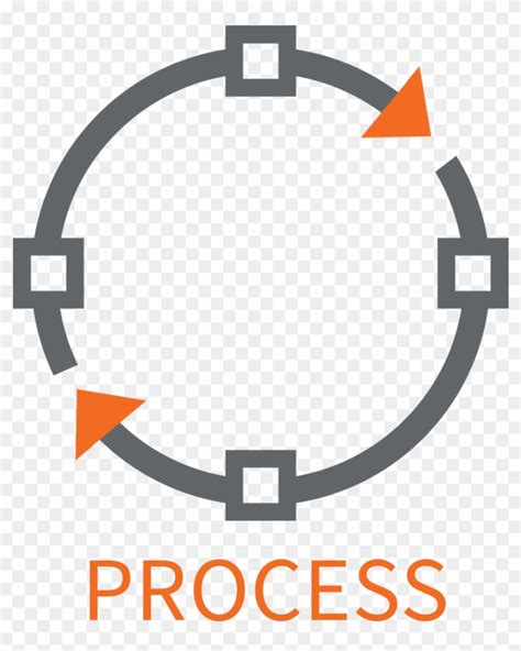 Order Processing Icon Png , Png Download - Digital Image Processing Icon, Transparent Png ...