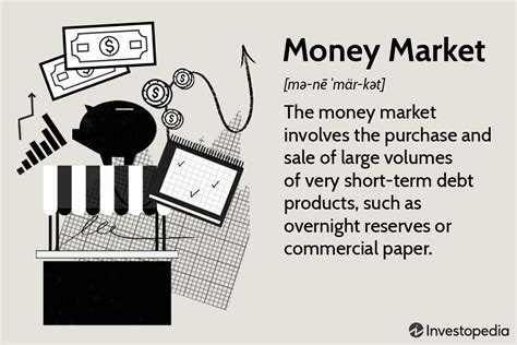 Money Market Funds: What They Are, How They Work, Pros and Cons