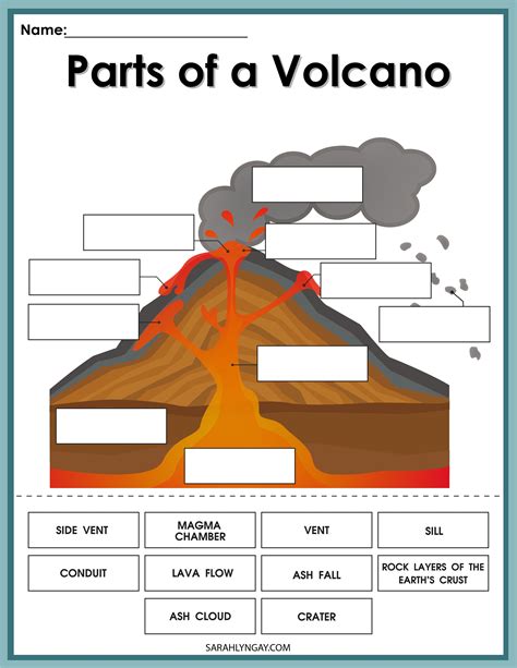 Parts Of A Volcano Worksheet