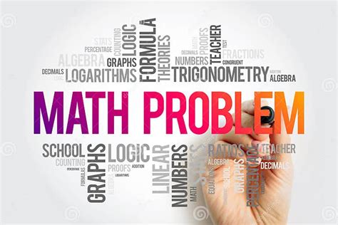 Math Problem Word Cloud Collage, Education Concept Background Stock Illustration - Illustration ...