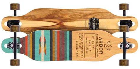 Arbor Longboards Review - A brand guide - 80s Skateboards