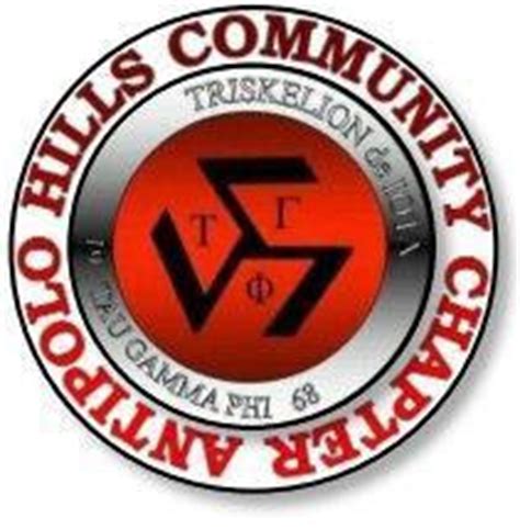 Triskelion Antipolo Hills Community Chapter: BRIEF HISTORY OF TAU GAMMA PHI