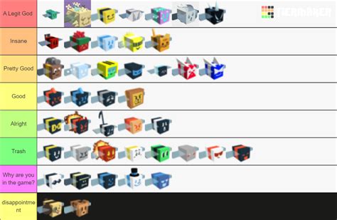 Roblox Bee Swarm Simulator Bees Tier List (Community Rankings) - TierMaker