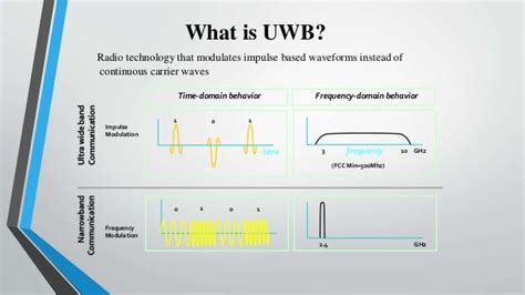 Ultra wide band