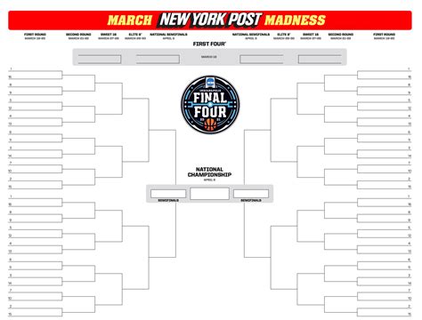 Printable Bracket Ncaa Basketball 2022 - Customize and Print