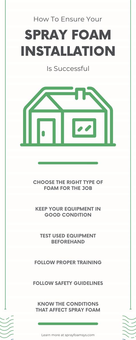 How To Ensure Your Spray Foam Installation Is Successful