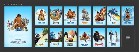 Blue Sky Studios Animation [Collection] : r/PlexPosters