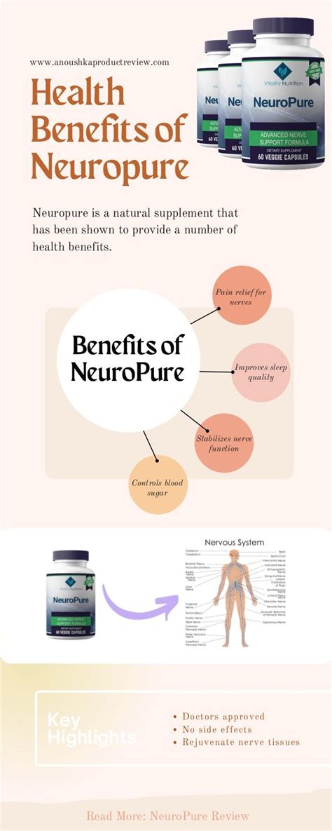 Health Benefits of Neuropure