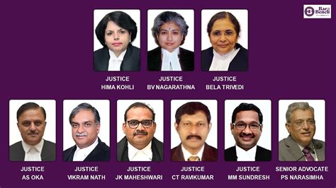 Collegium resolution of August 17 recommends persons from 9 states, 6 communities as Supreme ...