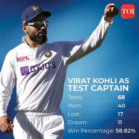 Virat Kohli steps down as India Test captain | Cricket News - Times of ...