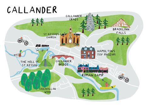 Callander Map Illustrated Print Gift for Scotland Lovers and Travellers - Etsy