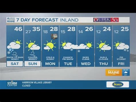 STORM CENTER: NEWS CENTER Maine Weather Video Forecast - YouTube