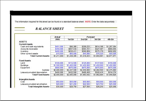 Corporate Analysis Balance Sheet for EXCEL | Excel Templates