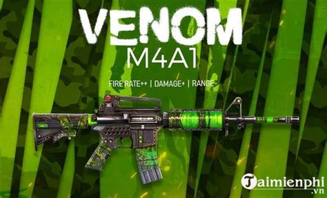 Top 5 strongest M4A1 gun skins in Free Fire