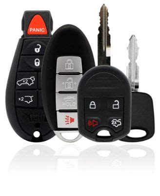 Car Key Replacement, Programming and Key Fob Batteries | Interstate ...