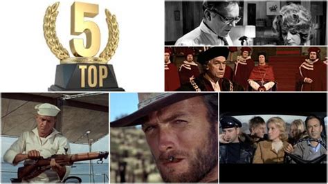 1966 Top Box Office Movies | Ultimate Movie Rankings