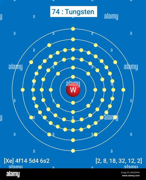 Tungsten w Stock Vector Images - Alamy