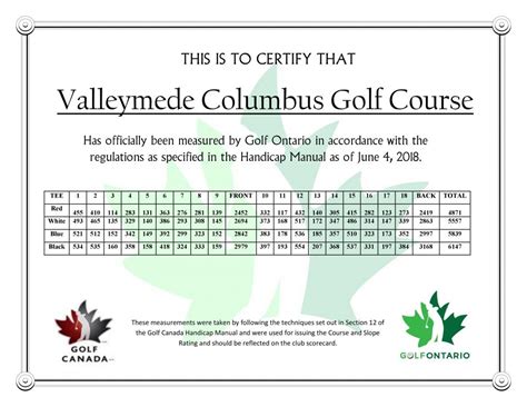 Green Fees - Valleymede Columbus Golf Course