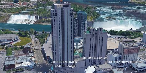 Niagara Falls Fallsview Hotels 2023