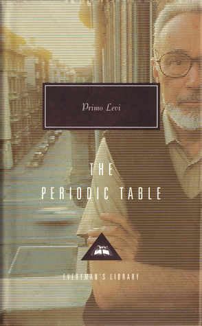 Primo Levi Periodic Table Chapter Summary | Elcho Table