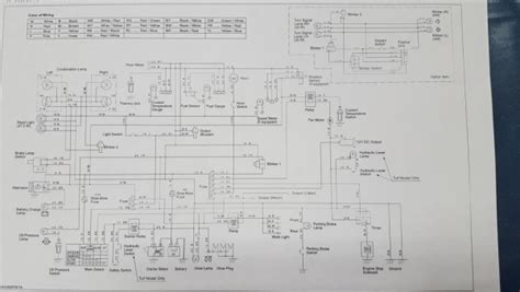 Kubota Rtv 900 Wiring Diagram