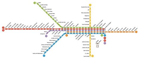 PORTO METRO MAP | Metro system, Metro map, Porto