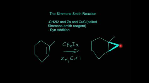 Simmons Smith Reaction Shortcut (Not the Mechanism) - YouTube