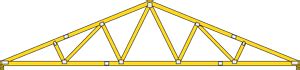 Truss Styles | Mid Michigan Truss & Components LLC