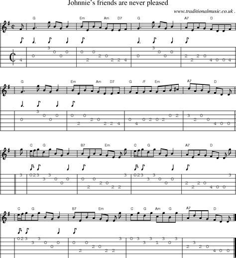 Friends Theme Song Guitar Tabs : Friends Theme Song Guitar Tab Page 1 Line 17qq Com - (this time ...