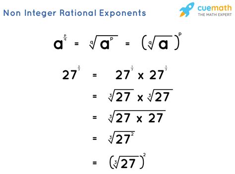 Rational Exponents - Formulas, Examples, Radicals, Non-Integers