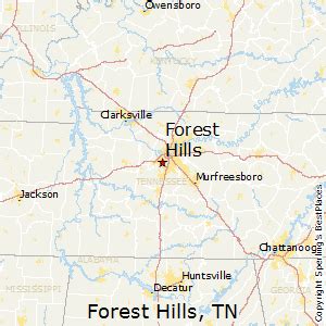 Comparison: Forest Hills, Tennessee - Baltimore, Maryland