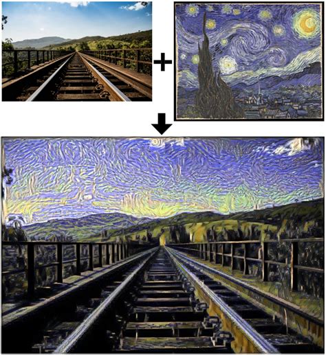 Using Neural Style Transfer to Create Unique Art