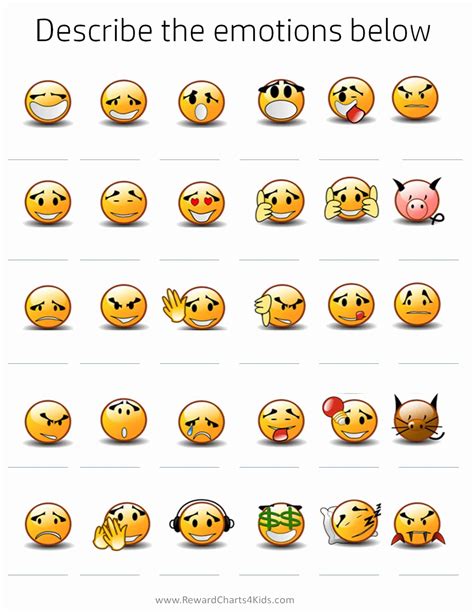 Emotions Faces Chart Pdf