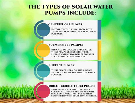 4 Best types of solar water pump (For Beginners and Experts)