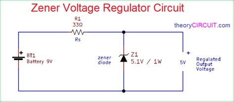 Zener Diode Voltage Regulator Circuit