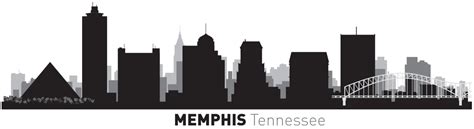 Map of Memphis, Tennessee - GIS Geography