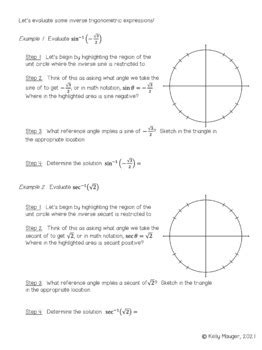 Inverse Trigonometry on the Unit Circle - Guided Notes and Practice