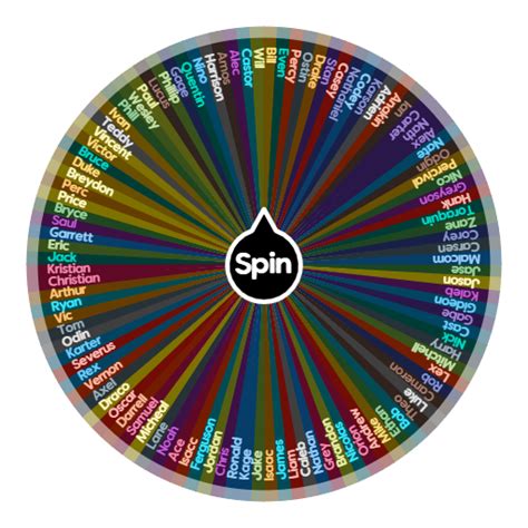 Boy names | Spin the Wheel - Random Picker