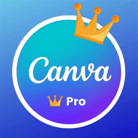 CANVA PRO -Suscripción 2 años | HostiCloud