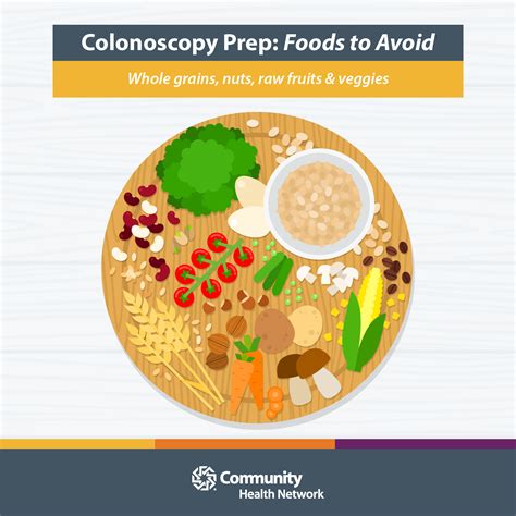 Avoid these foods while prepping for your upcoming colonoscopy! # ...