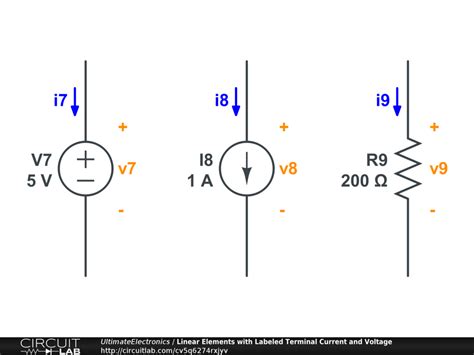 Labeling Voltages, Currents, and Nodes | Ultimate Electronics Book